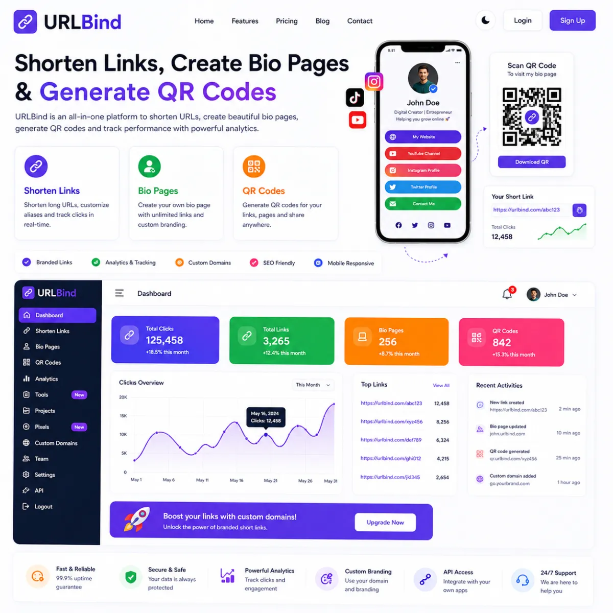 URLBind - Link Shortener, Bio Pages & QR Codes