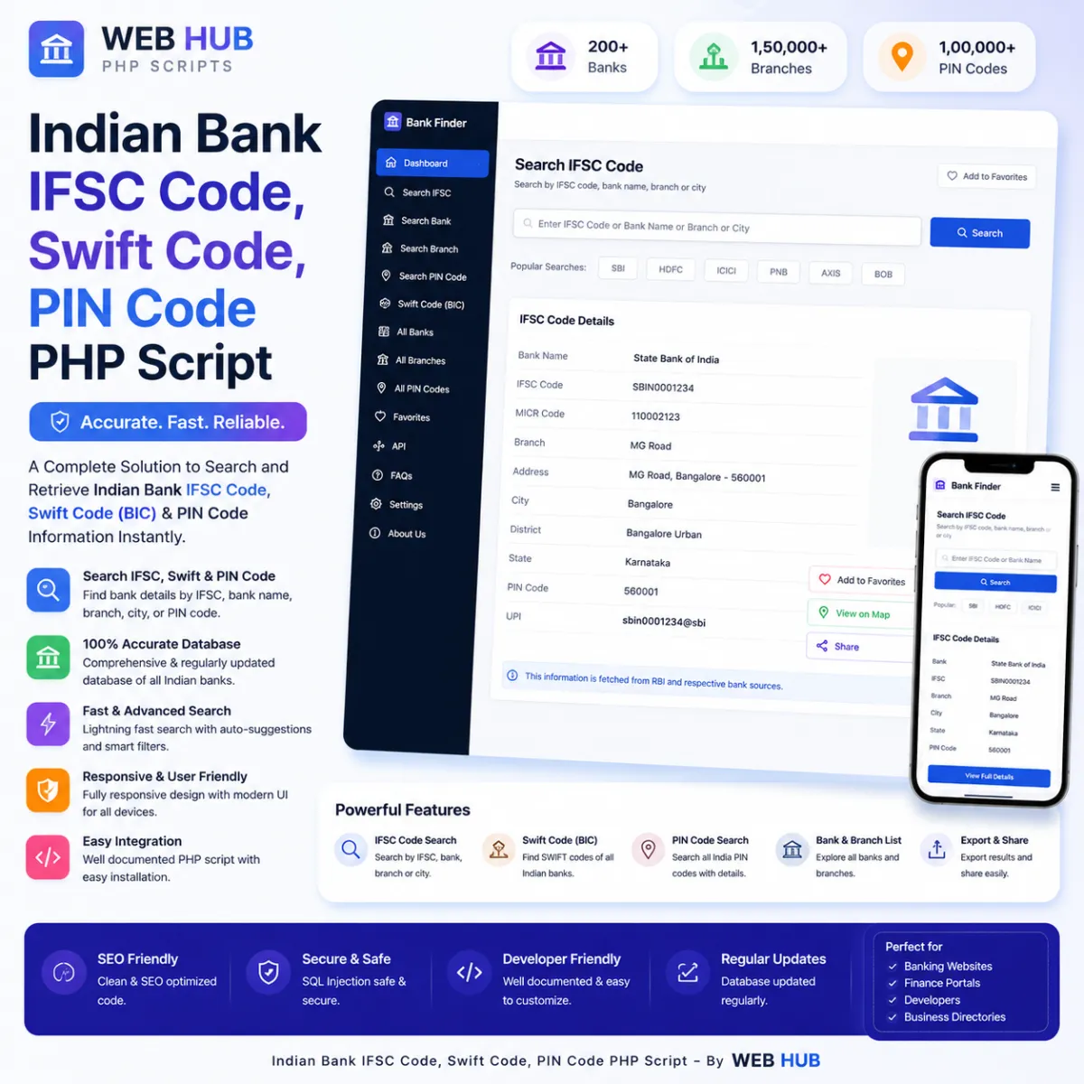 Indian Bank IFSC Code, Swift Code, PIN Code PHP Script