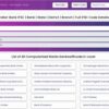 Indian Bank IFSC Code & Swift code