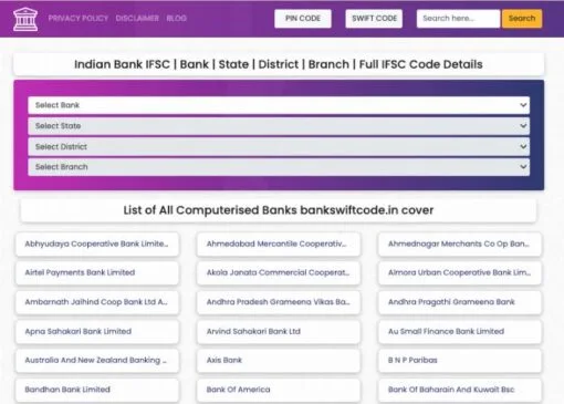 Indian Bank IFSC Code & Swift code