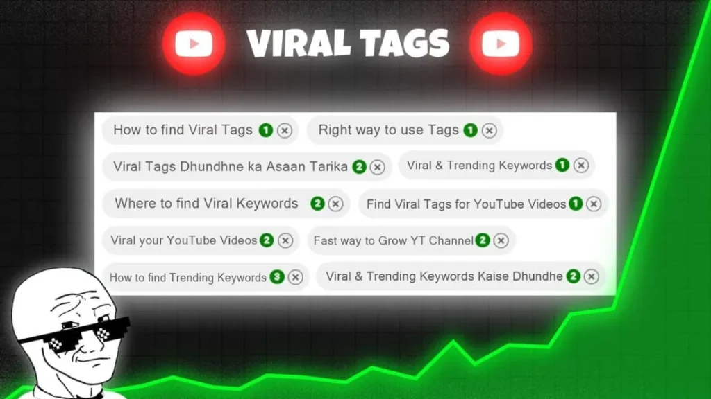 Boost Your YouTube Ranking with a Video Tag Generator