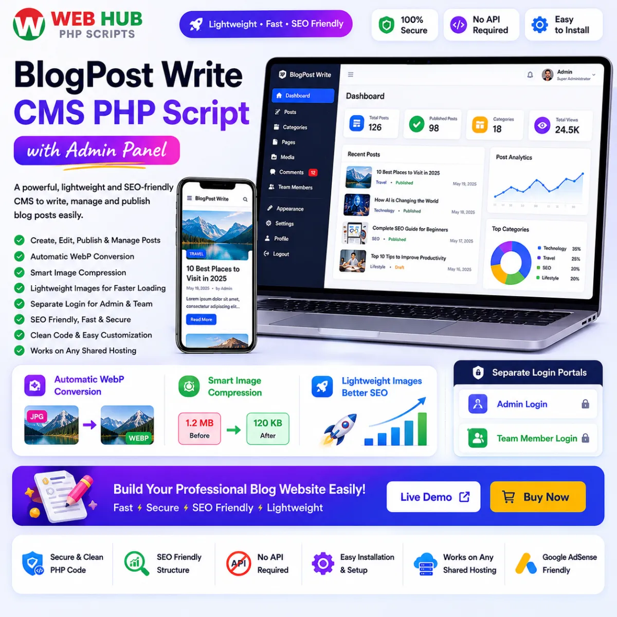BlogPost Write CMS PHP Script with Admin Panel - Image 5