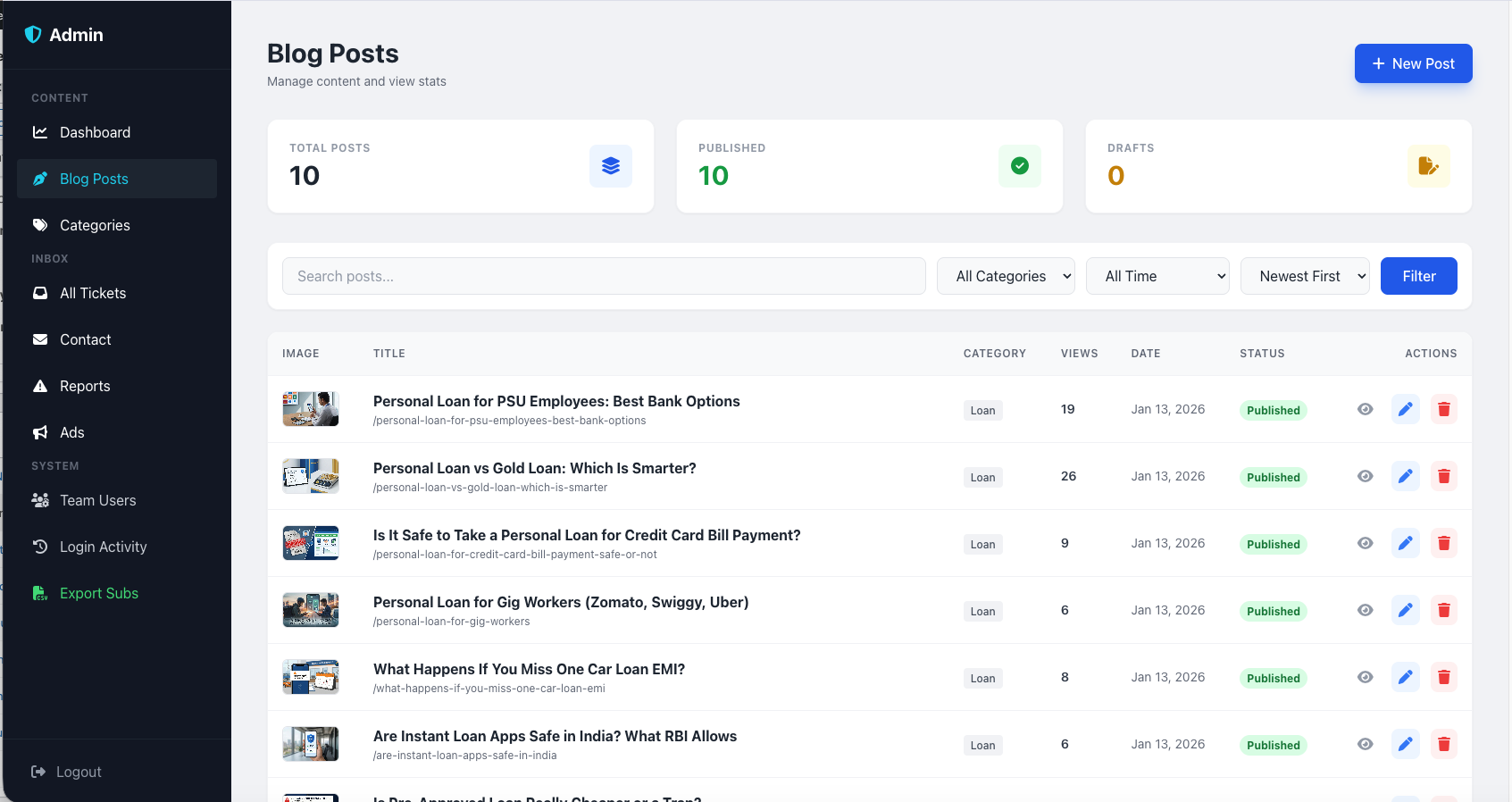BlogPost Write CMS PHP Script with Admin Panel - Image 2