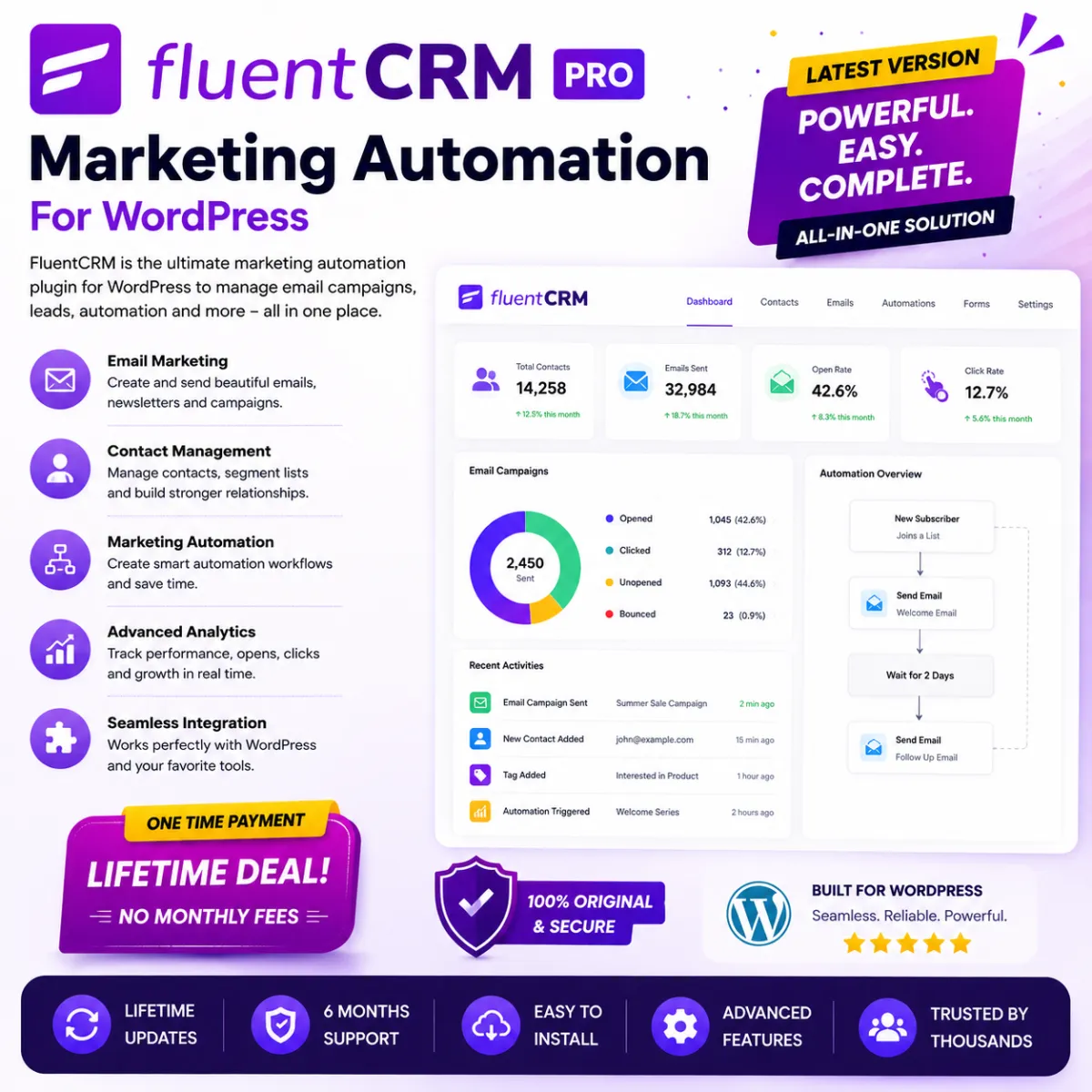 FluentCRM Pro Latest Version